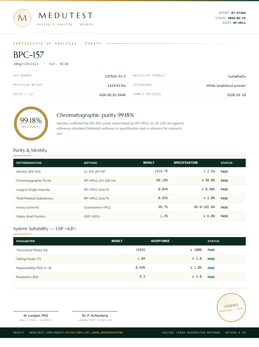 BPC157 10mg + TB500 10mg Blend Purity (HPLC) report by Medutest