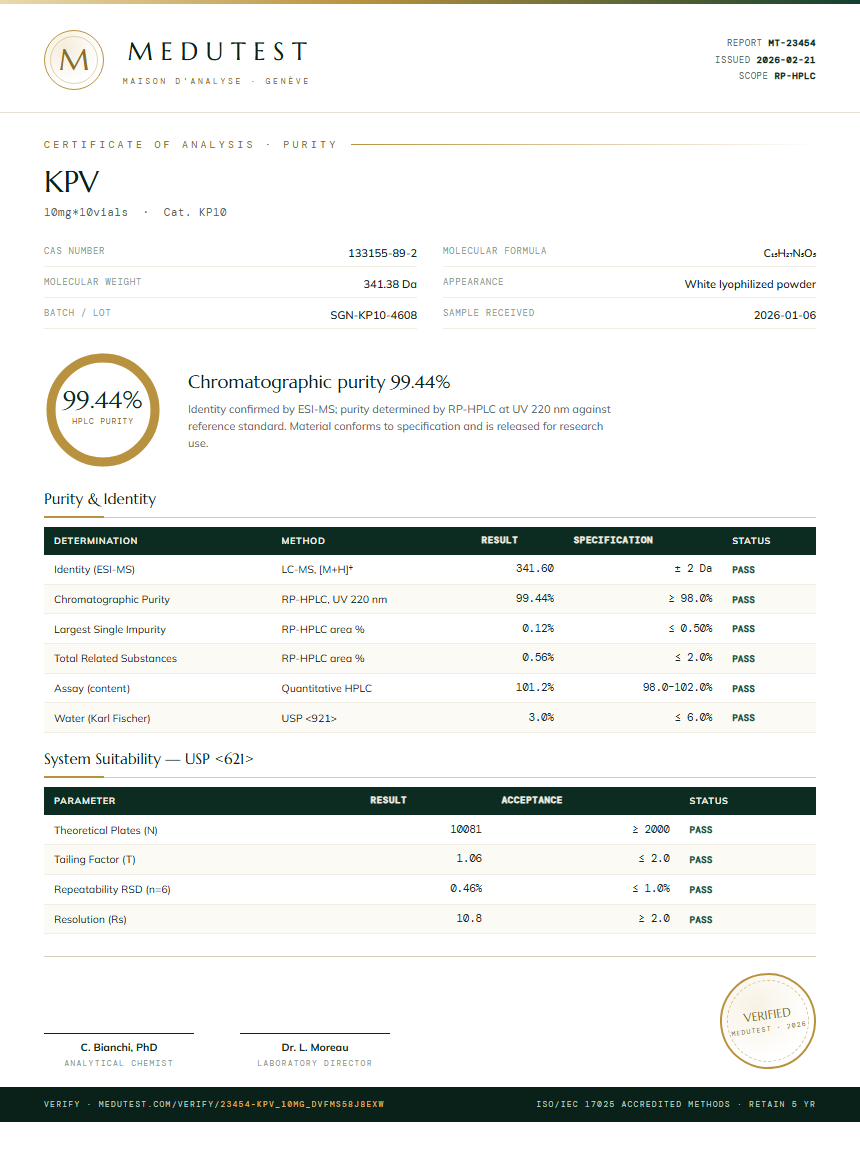 KPV Purity (HPLC) report by Medutest